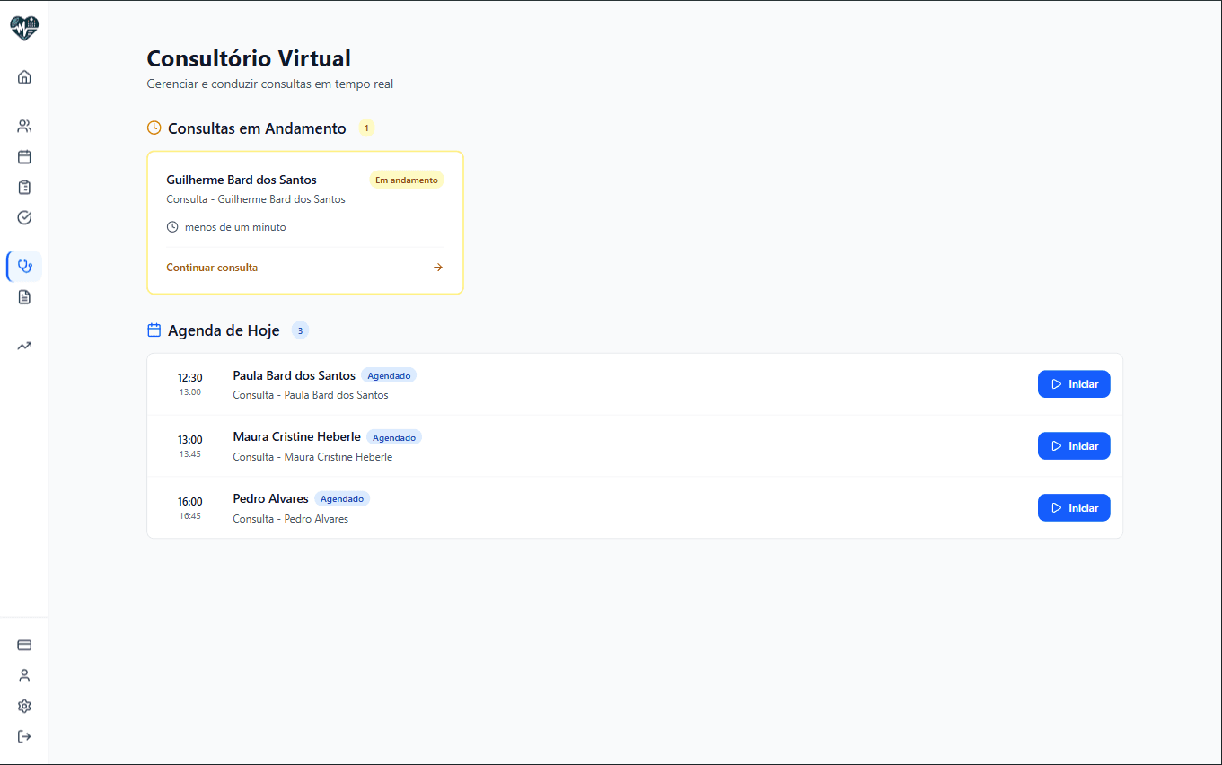 Dashboard Human Doctor